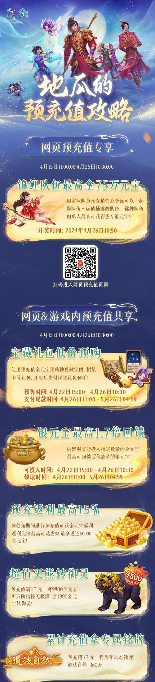 问道锦鲤巡游活动指南是什么？