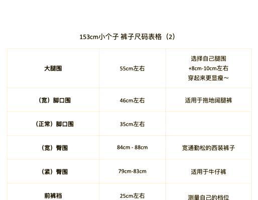 小黄衣购买途径是什么？买不到怎么办？