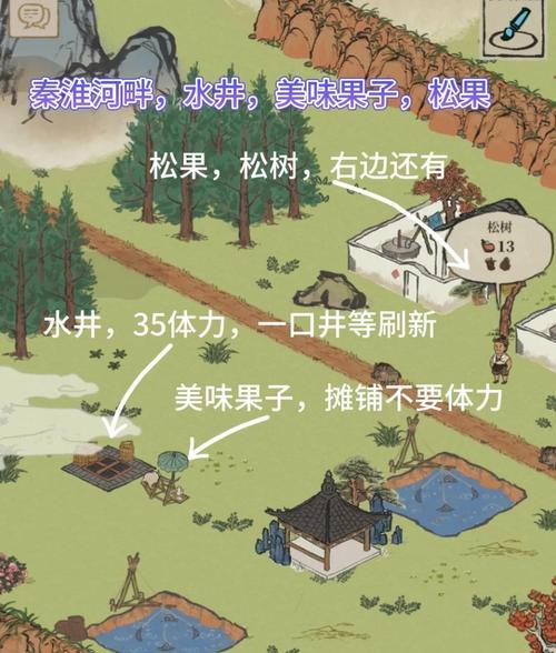 《江南百景》游戏攻略（探秘江南美景）