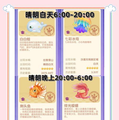 《摩尔庄园手游》钓鱼技巧与采集攻略大全（掌握这些技巧）