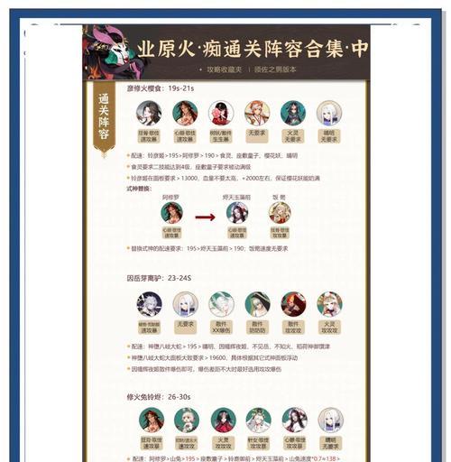 《业原火最新速刷攻略，助你轻松突破难关》（业原火）