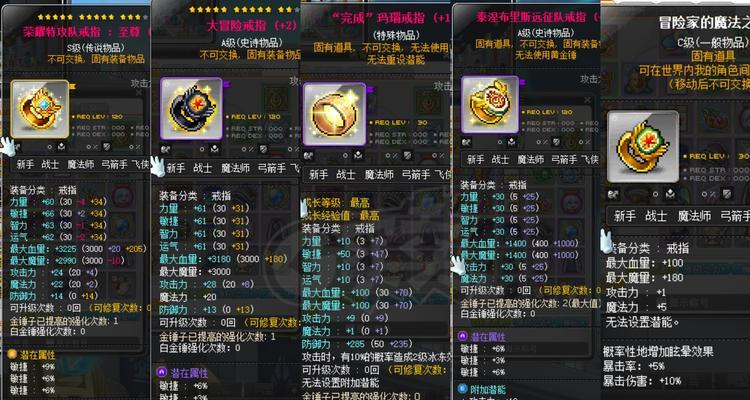 低价拥有《天天风之旅》精灵戒指，快来了解如何获取吧！