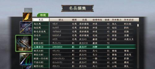 三国志12琴氏兵法解析（以游戏为主）