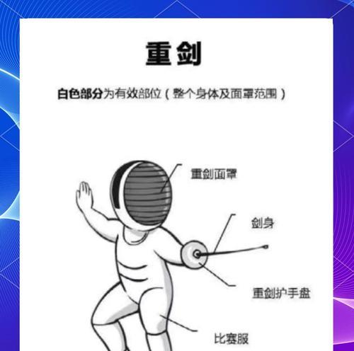 斗剑外观更换方法及常见问题？