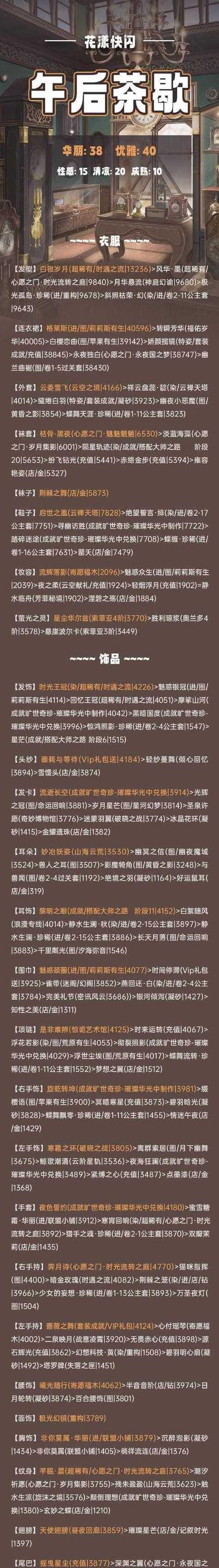 《奇迹暖暖》公主级3-11攻略（打造完美搭配）