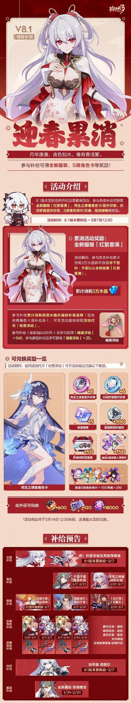 崩坏3无尽噩梦全角色buff选择攻略（如何选择最佳的buff提升你的游戏体验）