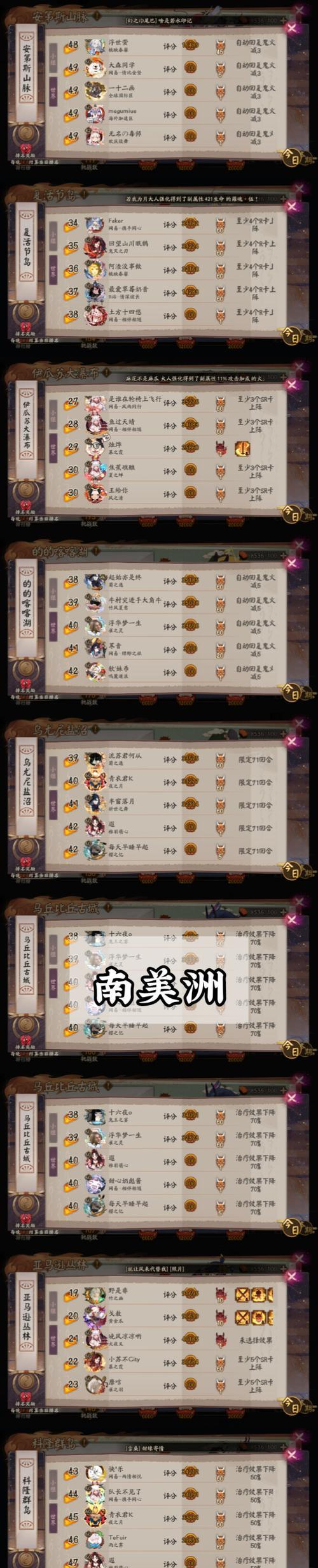 《阴阳师》画中世界区域解锁攻略（成为最强阴阳师）