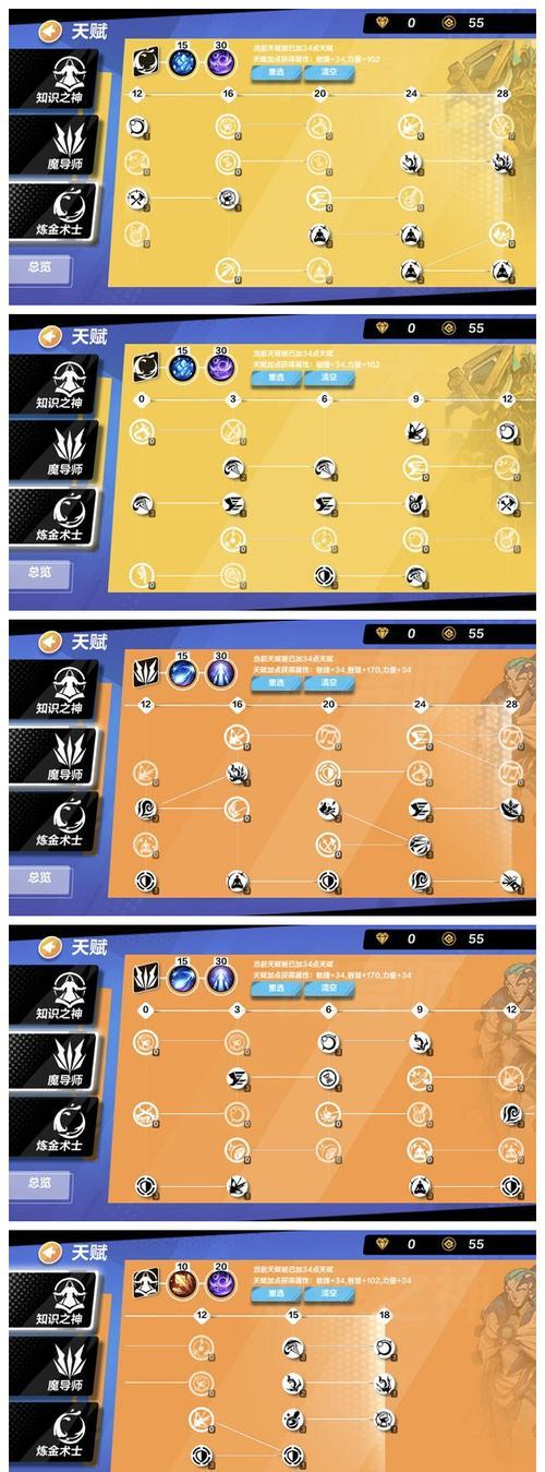 《火炬之光》游戏弓手职业全技能详解（掌握弓手技能）