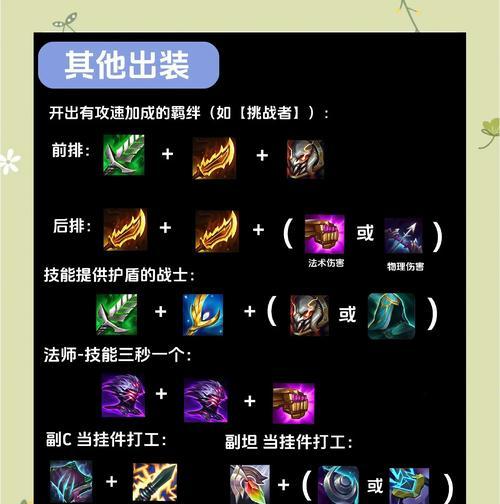 《锤子三国》装备强化与洗炼攻略（玩家必看）