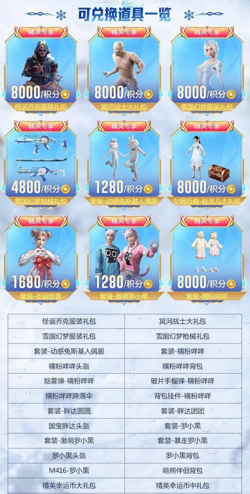 《和平精英》海岛20工事掩体攻略（无人岛上的生存之路与战斗策略）