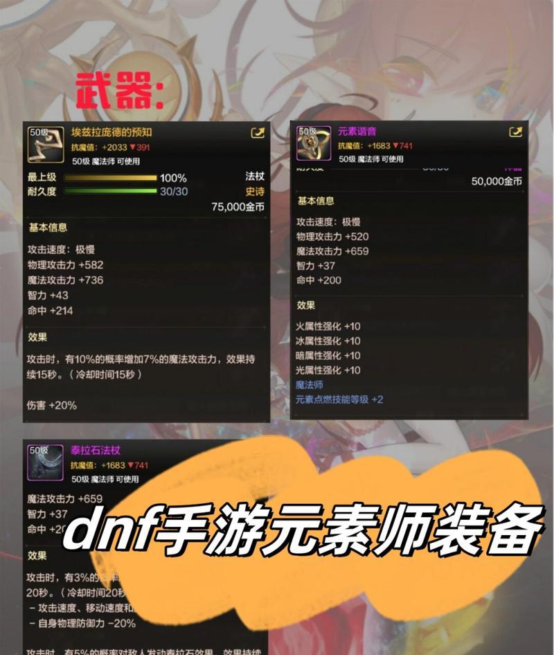 如何选择适合元素师的装备（元素师装备全面解析）