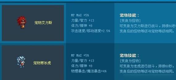 《DNF手游》可爱虎带你领略全新魔幻世界（体验可爱虎的萌力）