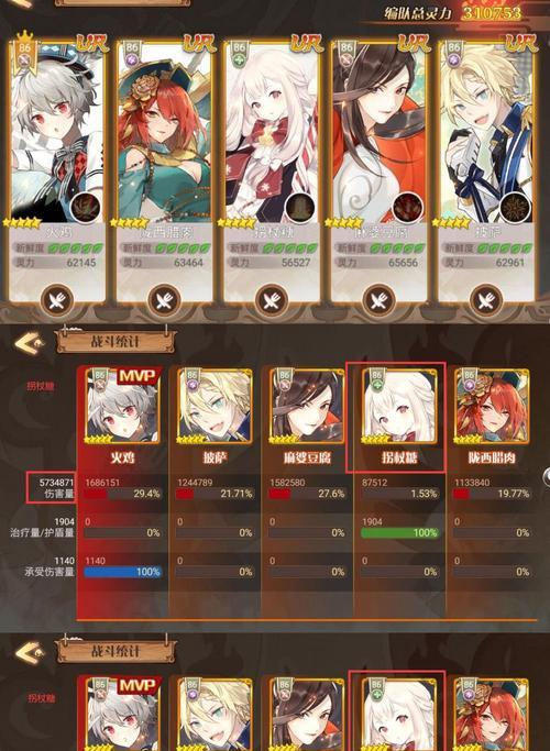 探究食之契约游戏中，哪些阵容能够带你斩获胜利，一起来了解吧（探究食之契约游戏中）