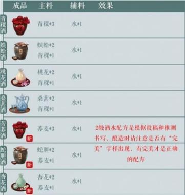 《江湖悠悠养殖攻略》（探索养殖员玩法技巧）