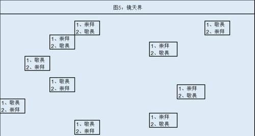 《剑网3》门派选择攻略（如何选择适合自己的门派）