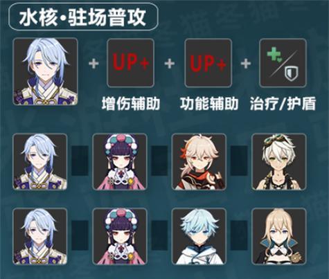 《原神》神里绫人技能详解（掌握神里绫人的强度）