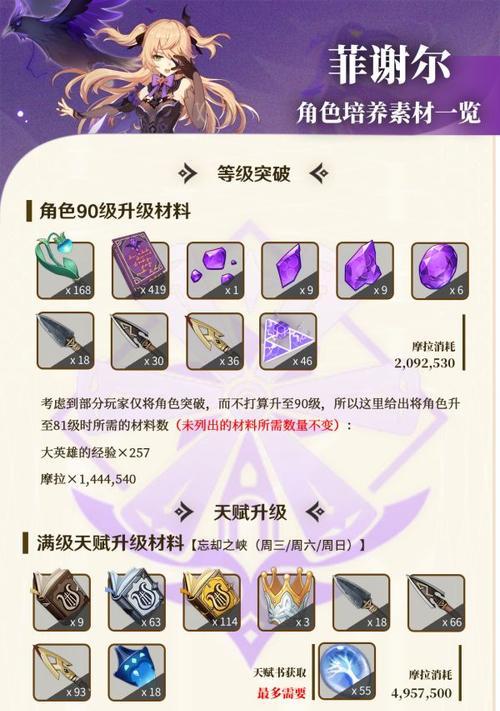 《原神》菲谢尔抽取建议和武器选择攻略（如何抽取出高质量的菲谢尔及搭配最佳武器）