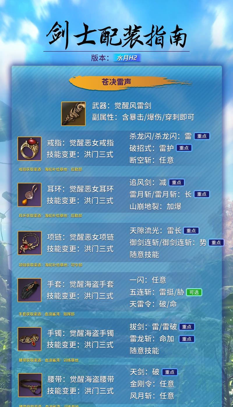 《剑灵》游戏新手使用指南（掌握这些技巧）