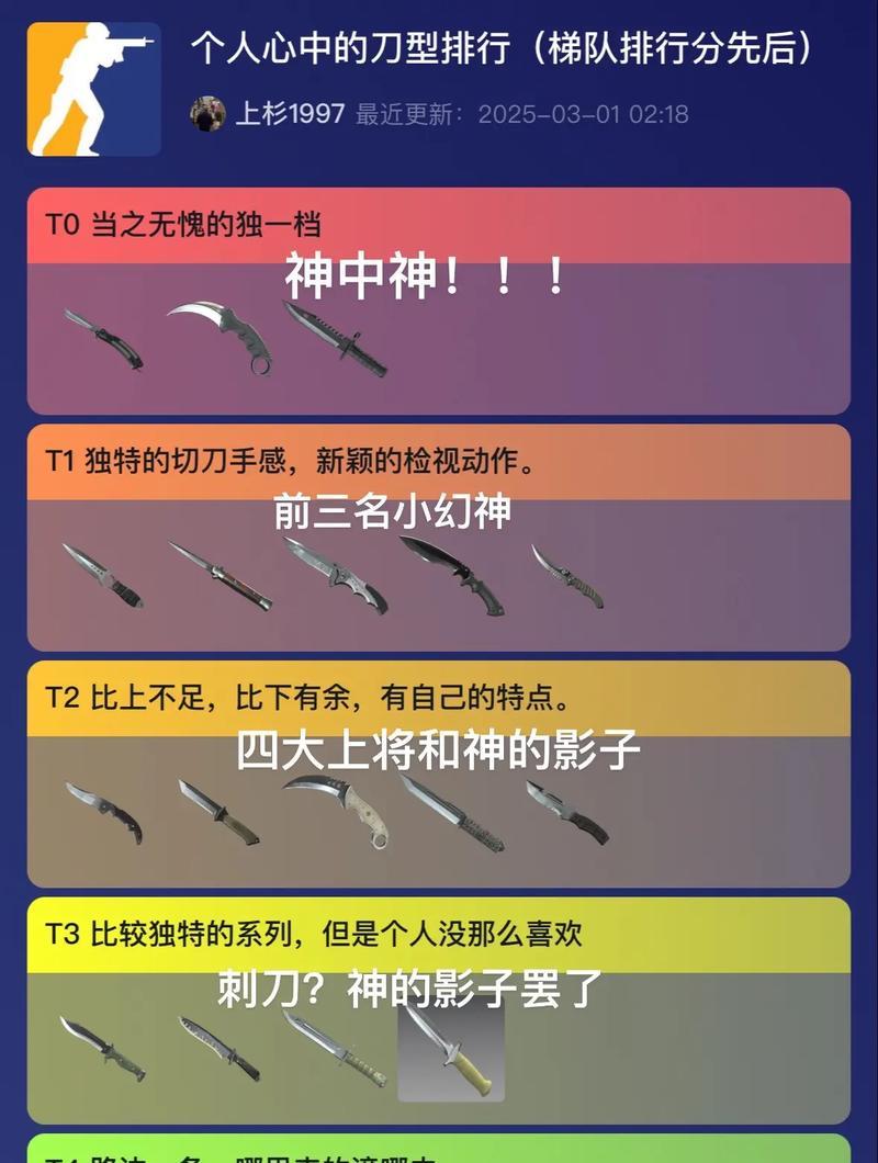 《异化之地》游戏中排名最高的匕首（究竟哪款匕首才是最强的）