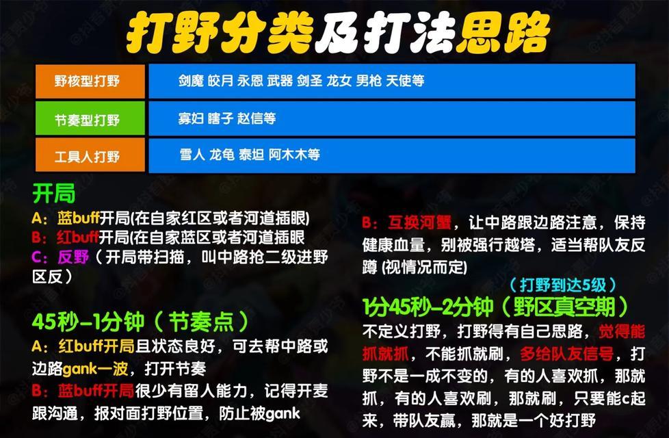 英雄联盟界面作战设置指南？
