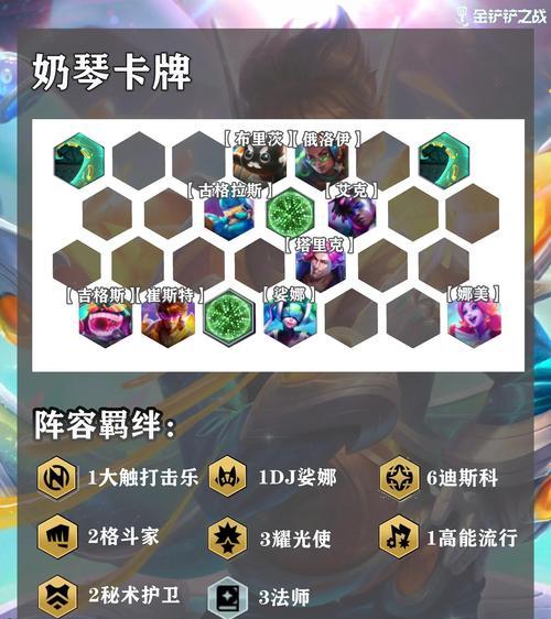 神觉者新手阵容搭配思路（打造实用的神觉者新手阵容）