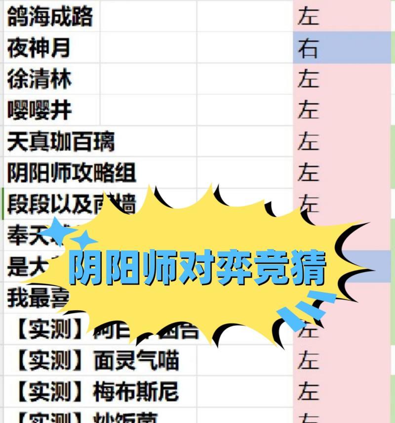 阴阳师决赛竞猜如何选择？有哪些技巧可以提高胜率？