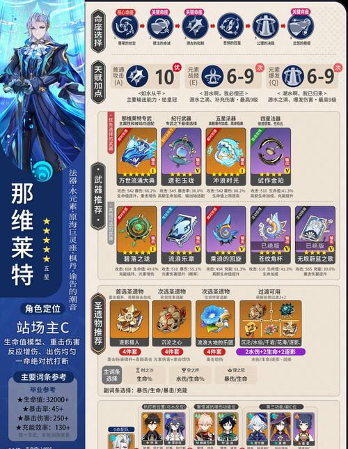 如何在原神中刷新莱纳德的著作（原神中的文学传承之路）