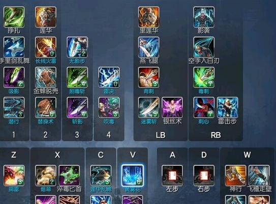 《剑灵》刺客天赋加点攻略（升级快速、爆发强大）