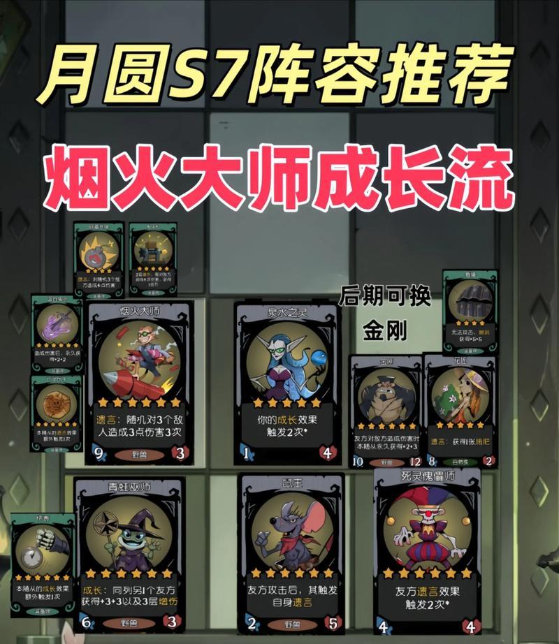 《月圆之夜》游戏修女忏悔流攻略（从入门到精通）