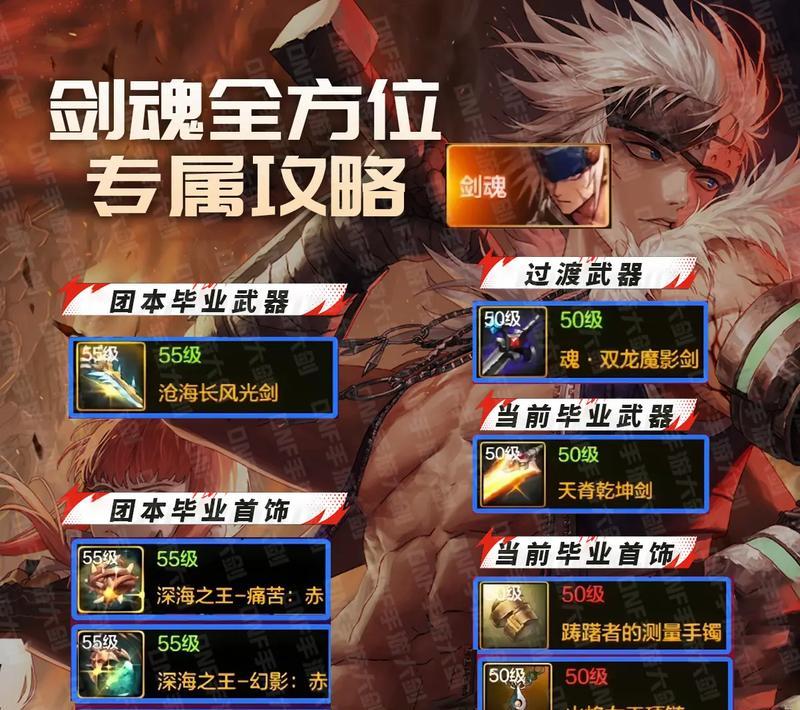 玩转《剑魂之刃》不删档测试，126服火爆追开（享受最热血的武侠世界）