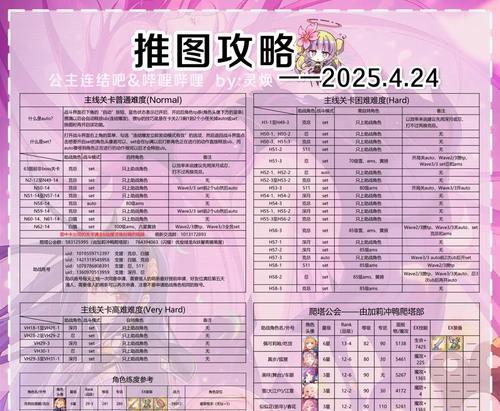 公主连结国服圣诞BOSS攻略（圣诞节来临）