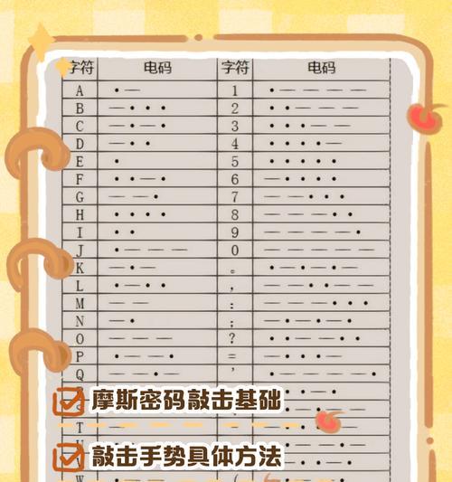 耶利哥秘籍大全（揭秘耶利哥游戏中的隐藏福利）