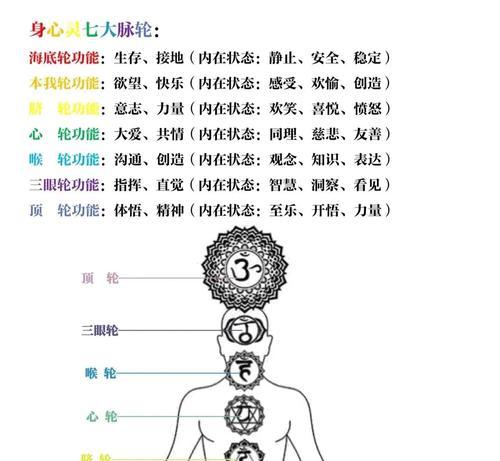 神仙道生命力怎么增加？提升生命力的有效方法有哪些？