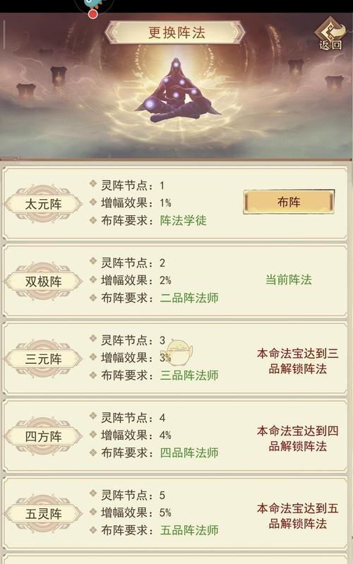 神仙道如意祈愿任务怎么做？需要哪些条件？