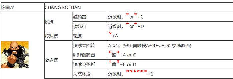 《拳皇97》游戏普通投技距离简析（揭秘投技距离）