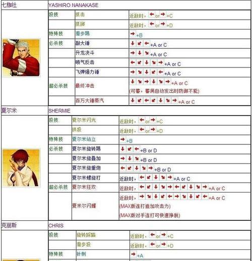 《拳皇97》游戏空中受创自由落地判定及技巧（游戏内空中击打技巧及如何利用自由落地判定赢得战斗）
