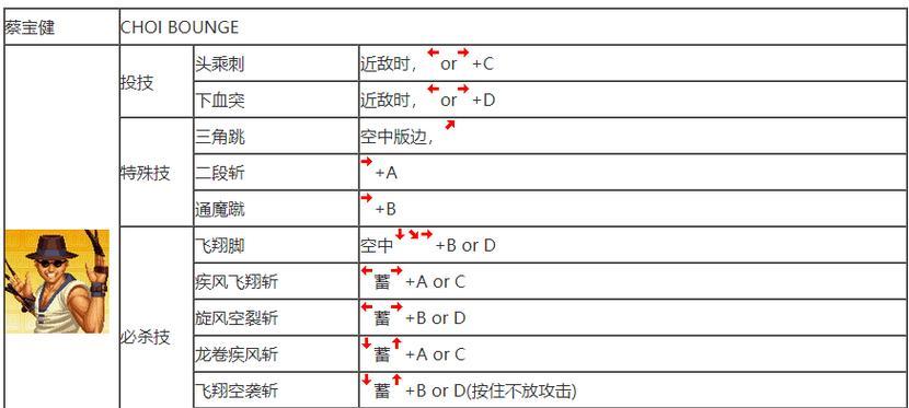 《拳皇97》游戏简易必杀使用及实例解析（游戏攻略）