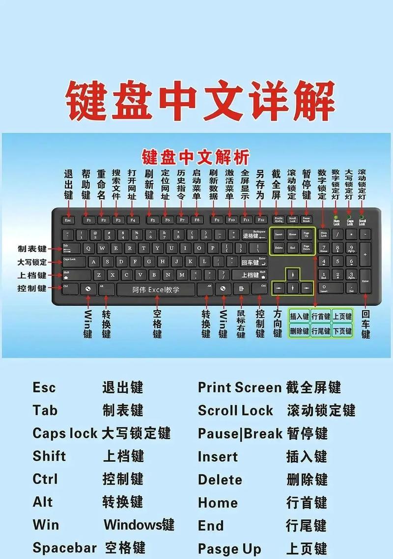 《掌握奇妙冒险3的关键键盘操作技巧》（玩转范海辛的冒险世界）