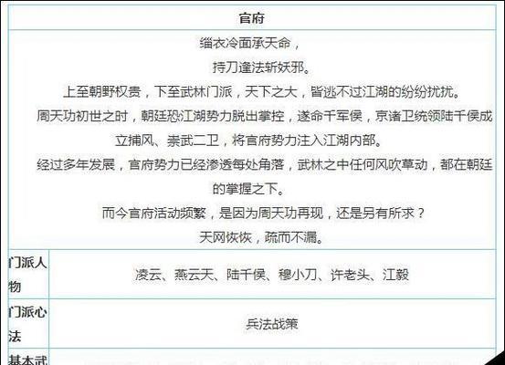 《江湖放置第八章通关攻略大全》（揭秘通关方法）