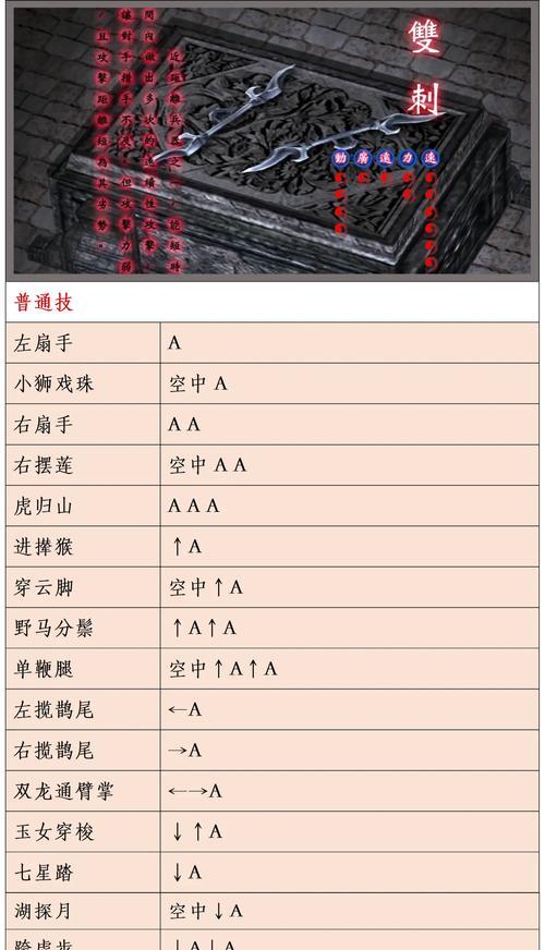 流星蝴蝶剑游戏怎么玩？有哪些基本操作和技巧？