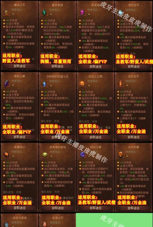 《暗黑破坏神不朽》游戏猎魔人全方位培养指南（打造最强猎魔人）