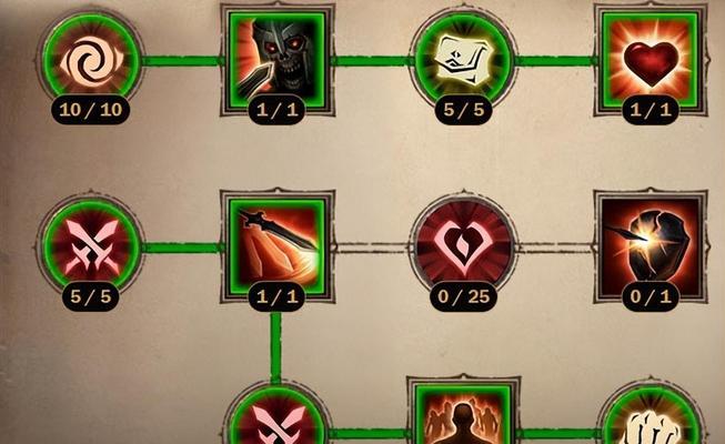 《暗黑破坏神不朽》游戏法师属性优先级选择（如何正确分配法师属性点数）