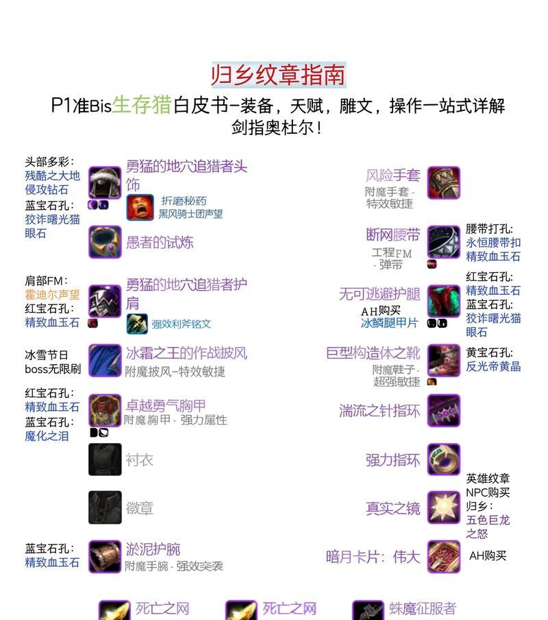 《以为了吾王猎人》玩法攻略（探索猎人的奇幻世界）