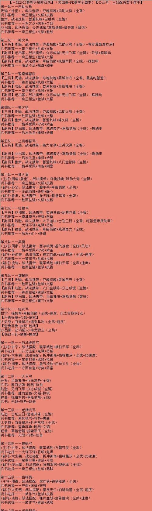 三国志12攻略秘籍特殊策略篇（探索三国志12中的特殊策略与游戏技巧）