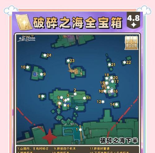 《大千世界神秘宝物任务攻略》（揭秘隐藏任务）