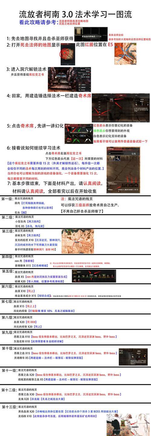 流放者柯南新手入门指南（探索未知世界）