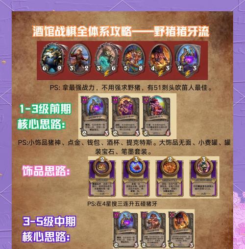 《炉石传说》魔武双修成就攻略（揭秘魔武双修的奥秘）
