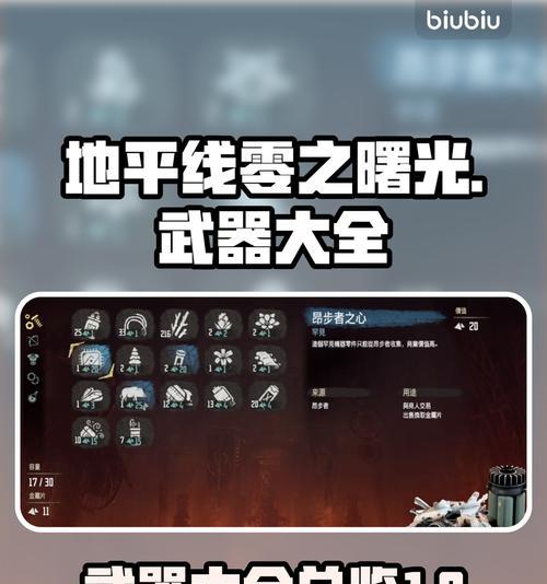 《以地平线黎明时分》撕裂弓获得攻略（探寻撕裂弓的获得方式与技巧）