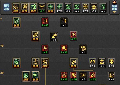 《以地平线黎明时分》实用技能加点指南（全面解析游戏中的关键技能加点策略）