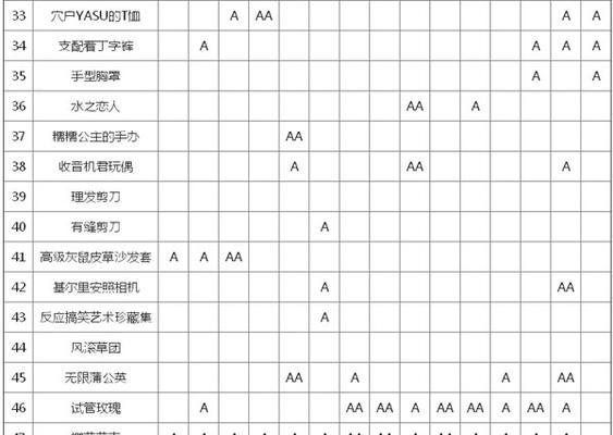 游戏中如何解锁地下矿工NPC（解锁方法介绍）
